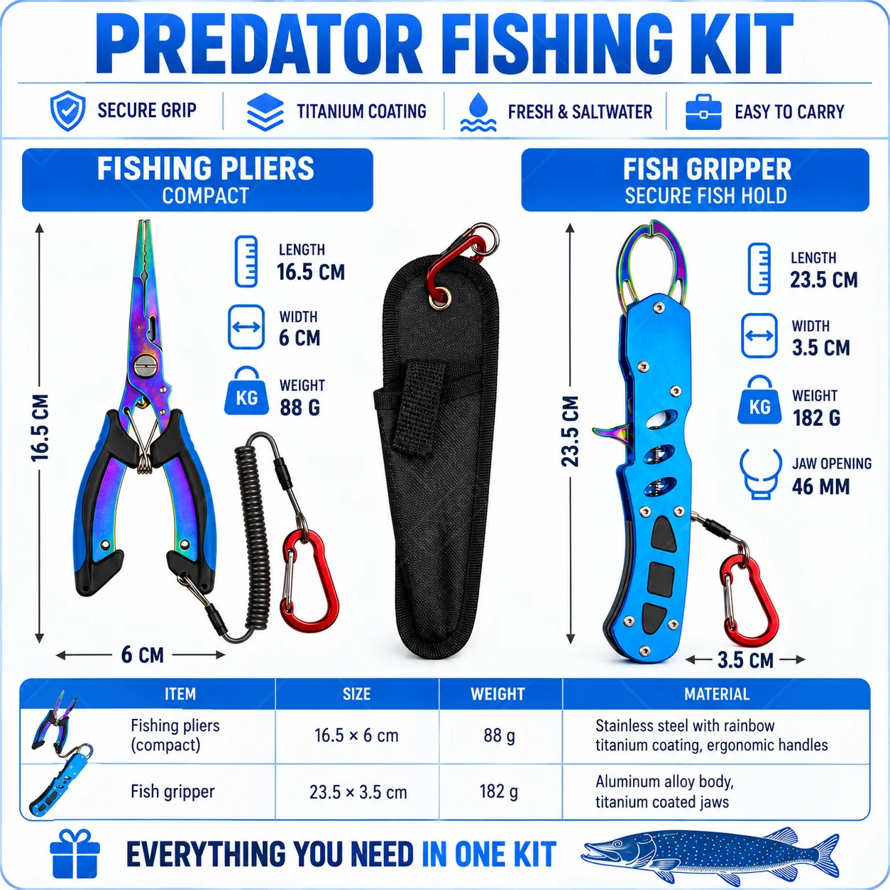 블루 티타늄 코팅된 해수용 낚시용 플라이어, 16cm, - Fishing Hook Remover 리뷰 및 가격
