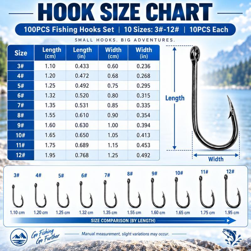 100개들이 낚싯바늘 세트, 10가지 크기 # -12  - Fishing Hook Assortment 리뷰 및 가격